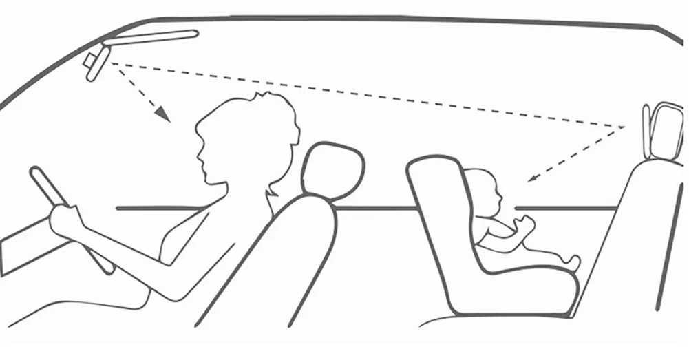 Rear-Facing Baby Mirror
